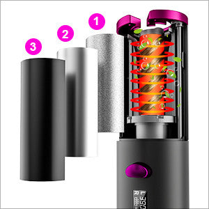 Cordless Automatic Hair Curler