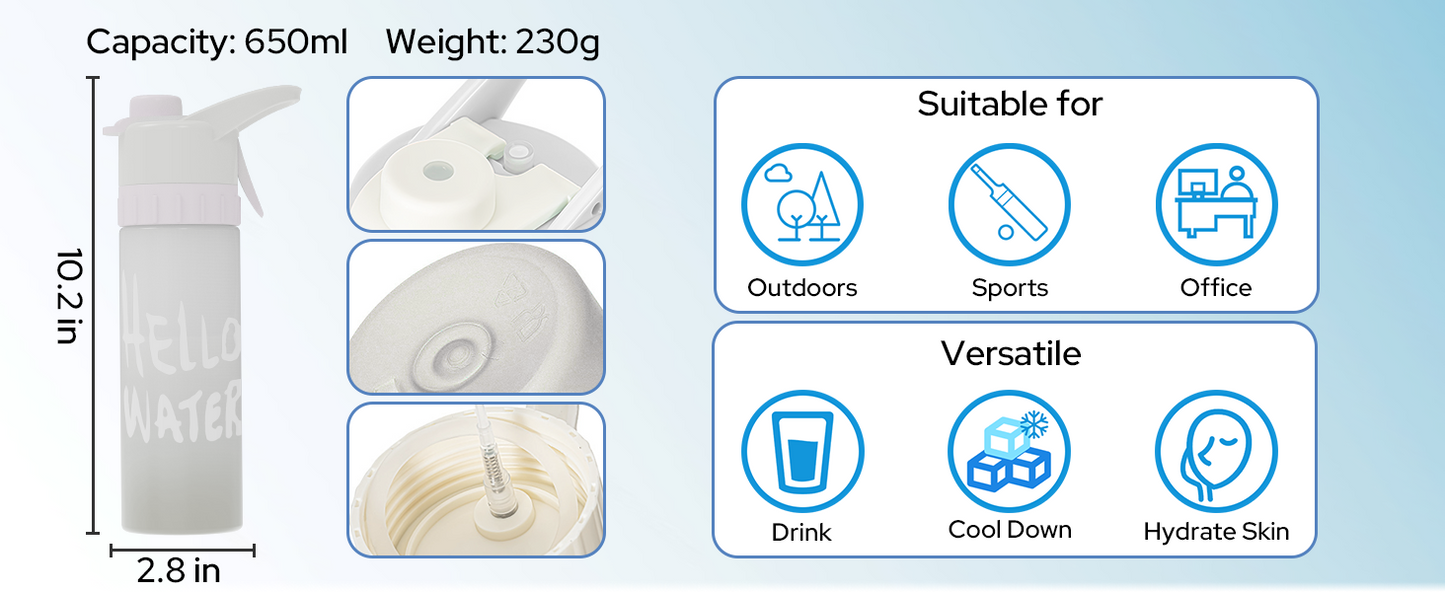 Mist Spray Water Bottle for gym